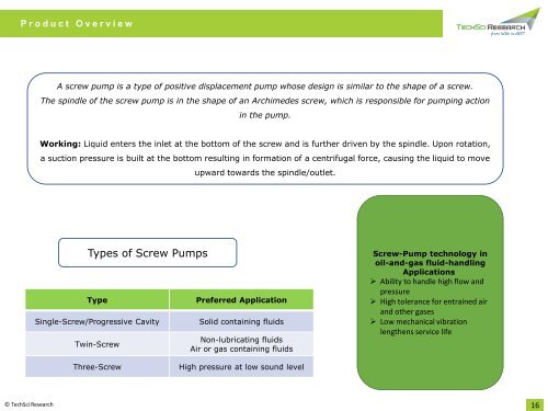 Global Screw Pumps Market is projected to reach USD 4.6 billion by 2023 | Techsci Research