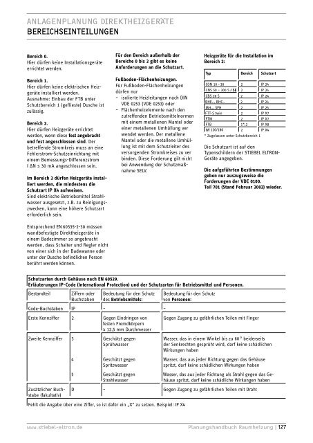 STIEBEL-ELTRON_Planungshandbuch_Raumheizung_10-2013_DE