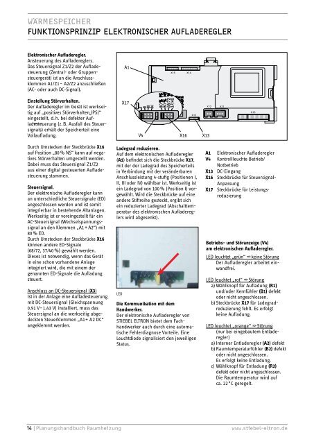 STIEBEL-ELTRON_Planungshandbuch_Raumheizung_10-2013_DE