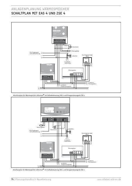 STIEBEL-ELTRON_Planungshandbuch_Raumheizung_10-2013_DE