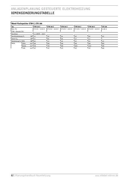 STIEBEL-ELTRON_Planungshandbuch_Raumheizung_10-2013_DE