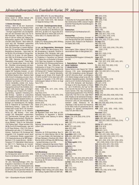 2005 Jahresinhaltsverzeichnis - Eisenbahn-Kurier