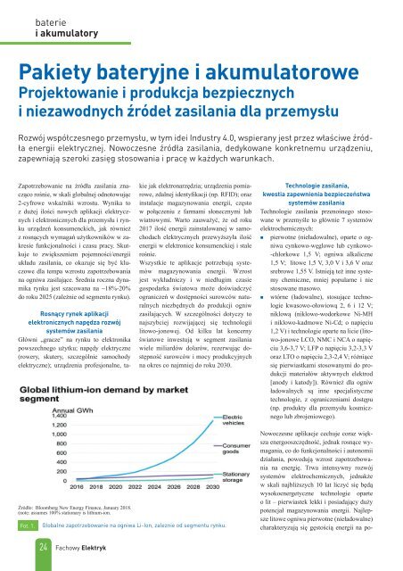 Fachowy Elektryk 1/2019