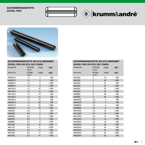 Krumm und Andre Katalog