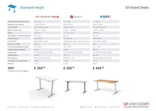 Product Comparison Standard Height
