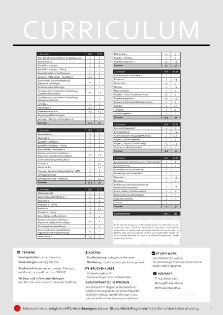 Folder Bauingenieurwesen & Architektur