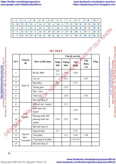 Bộ đề thi thử THPTQG 2019 - Môn Toán, Lý, Hóa - Cả nước - Có lời giải chi tiết (Lần 9) ( 21 đề ngày 15.03.2019 )