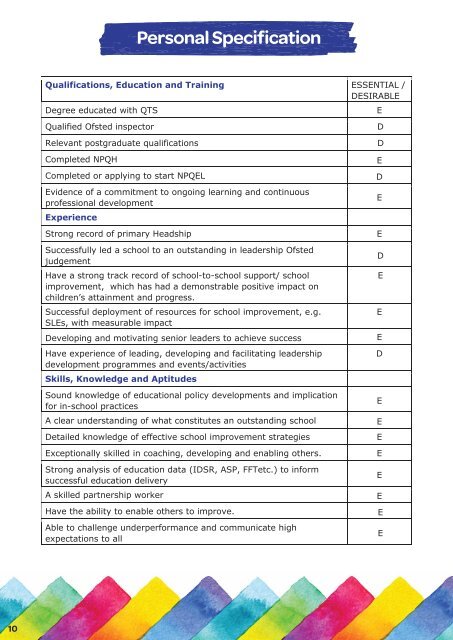 FHT DQASI - Booklet Final