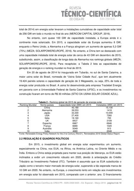 Revista técnico cientifica crea