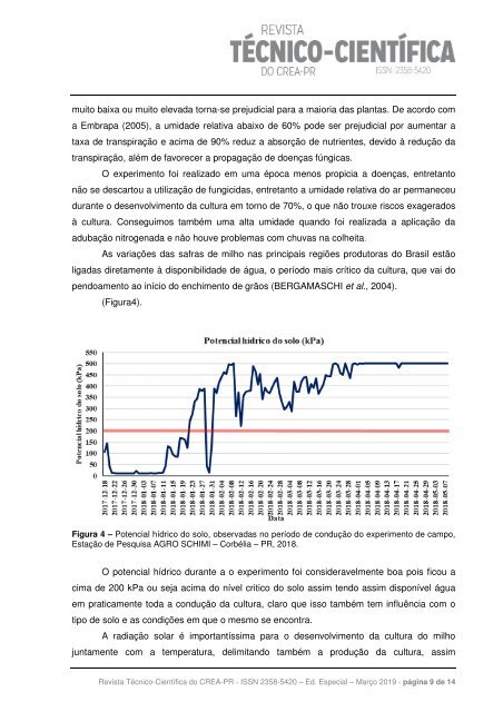 Revista técnico cientifica crea