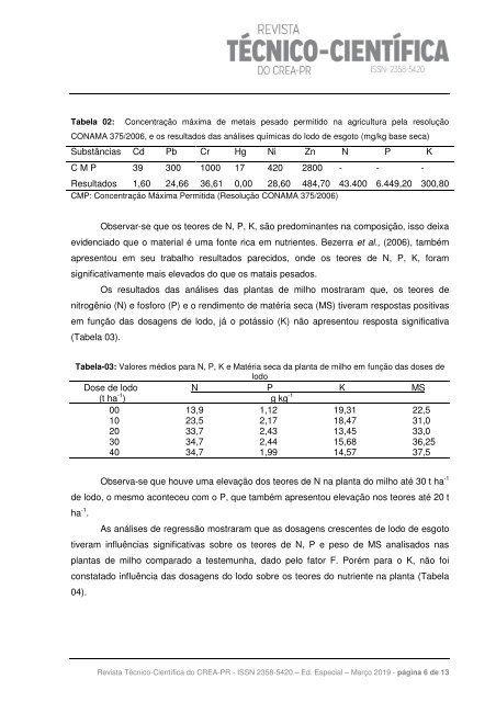 Revista técnico cientifica crea