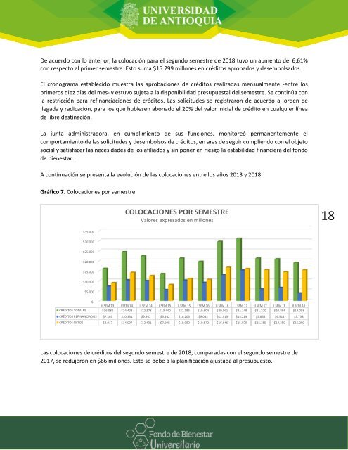 INFORME DE GESTIÓN Y RESULTADOS FBU SEGUNDO SEMESTRE 2018 F