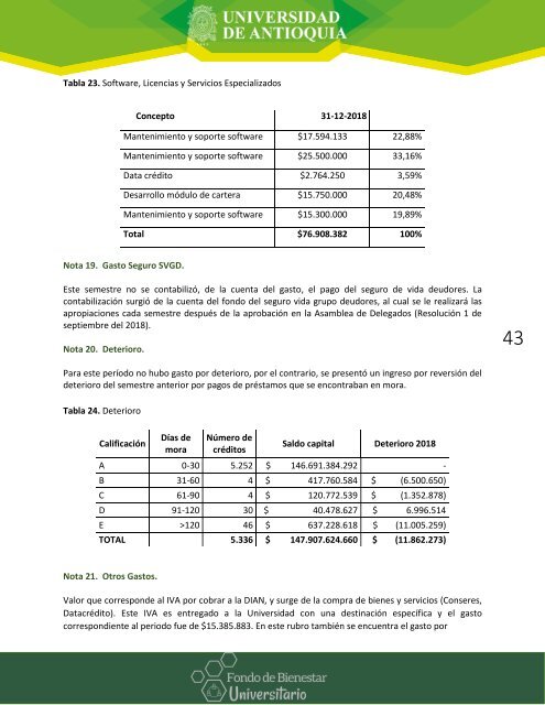 INFORME DE GESTIÓN Y RESULTADOS FBU SEGUNDO SEMESTRE 2018 F