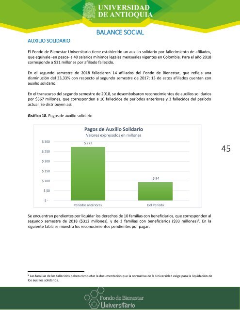 INFORME DE GESTIÓN Y RESULTADOS FBU SEGUNDO SEMESTRE 2018 F