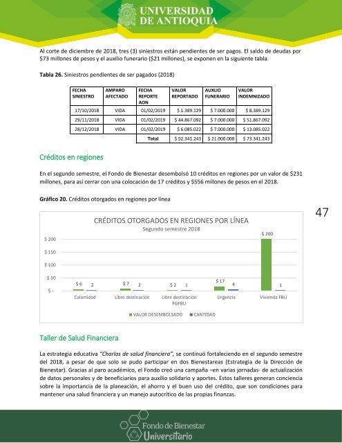 INFORME DE GESTIÓN Y RESULTADOS FBU SEGUNDO SEMESTRE 2018 F