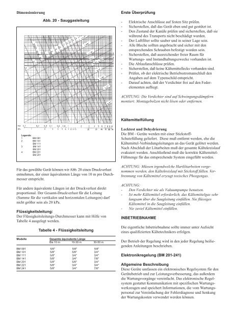 Schaltplan (183,4 KB)