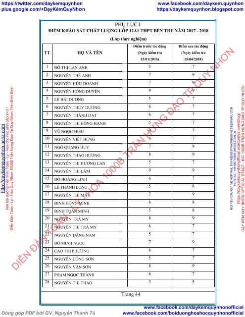 Khai thác và xây dựng một số bài toán hình học không gian ứng dụng thực tế thường sử dụng trong kỳ thi THPT QG