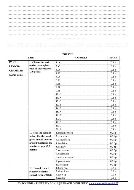 Tuyển tập 353 đề thi học sinh giỏi môn Tiếng Anh lớp 6,7,8,9,10,11,12 (có đáp án)