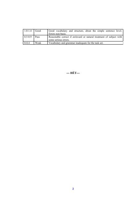 Tuyển tập 353 đề thi học sinh giỏi môn Tiếng Anh lớp 6,7,8,9,10,11,12 (có đáp án)