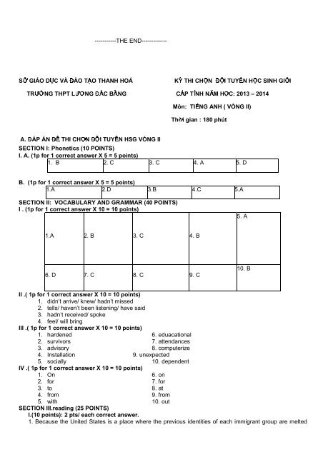 Tuyển tập 353 đề thi học sinh giỏi môn Tiếng Anh lớp 6,7,8,9,10,11,12 (có đáp án)