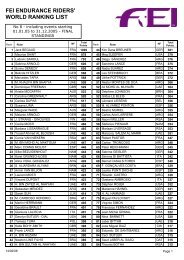 FEI ENDURANCE RIDERS' WORLD RANKING LIST - Falke-Schmidt