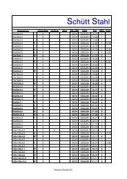 Lagerbestandsliste - SCHÜTT STAHL Hamburg