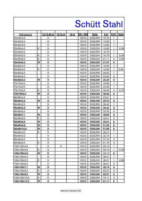 Lagerbestandsliste - SCHÜTT STAHL Hamburg