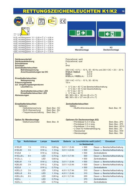 rettungszeichenleuchten k1/k2 - Heinrich NOTSTROM-ANLAGEN