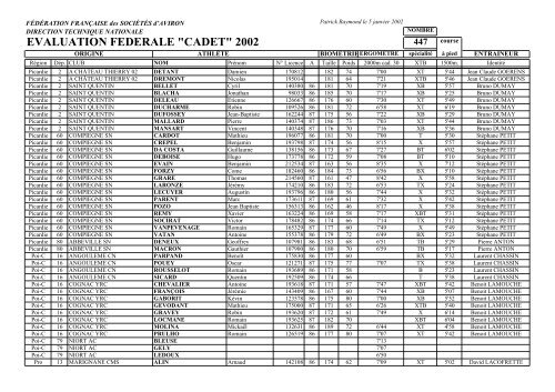 évaluation fédérale "cadet" 2002 - Fédération française des sociétés ...