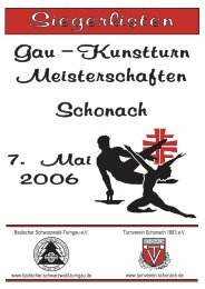 Ergebnisse 2006 - beim TuS Rötenbach