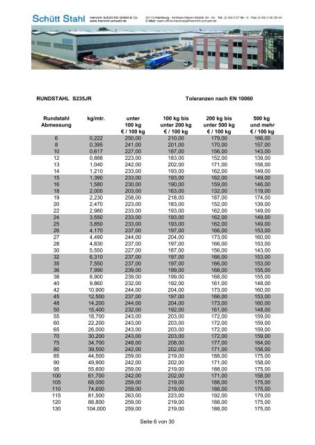 Ausgabe März 2008 FLACHSTAHL S235JR Toleranzen nach EN ...