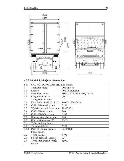 Đồ án Vật liệu composite