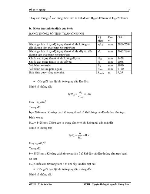 Đồ án Vật liệu composite