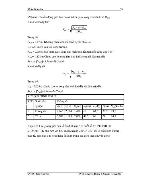 Đồ án Vật liệu composite