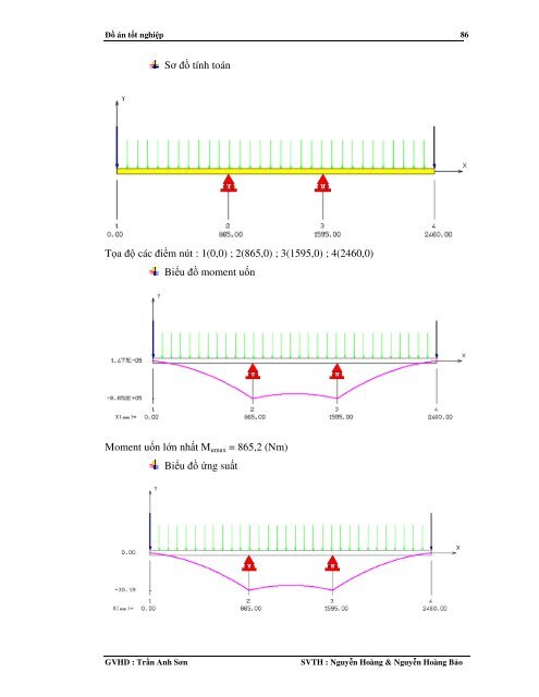 Đồ án Vật liệu composite