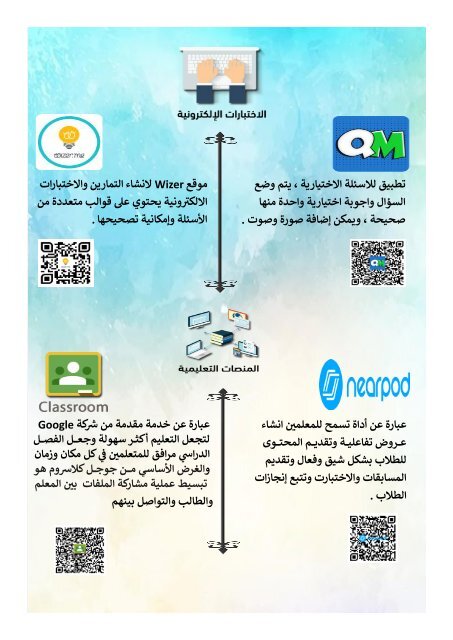  الاجتماعيات لعام 2019