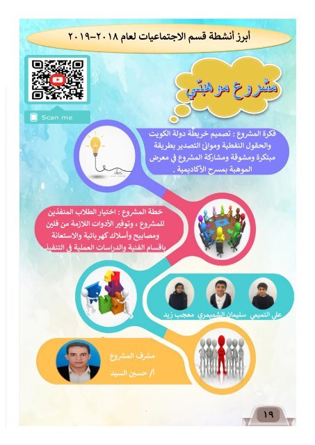  الاجتماعيات لعام 2019