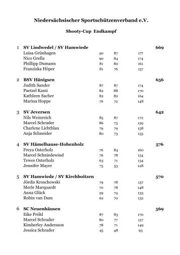 SV Hademstorf / SV Adolphsheide
