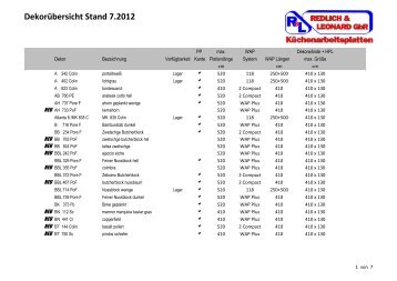 Dekorübersicht Stand 7.2012