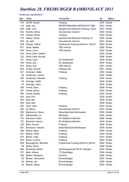 Jinsiy aloqa videoda qizi mazali otasi