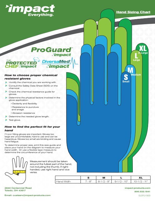 Chemical Resistant Gloves Chart