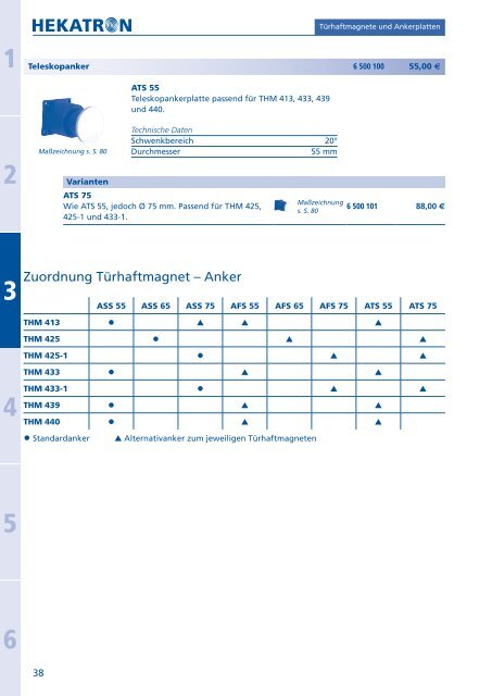 Gesamtkatalog - Hekatron