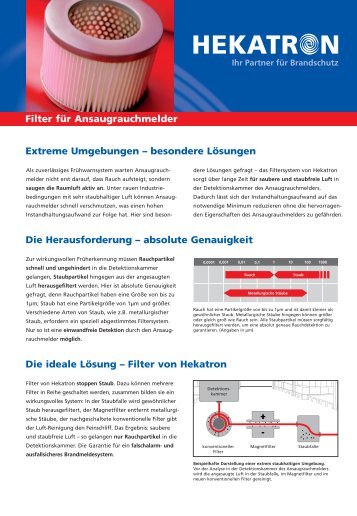 Filter von Hekatron Extreme Umgebungen