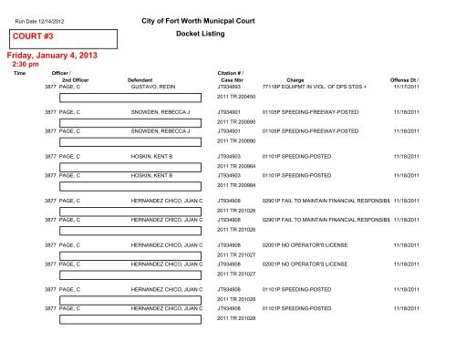 COURT #1 Friday, December 14, 2012 - City of Fort Worth