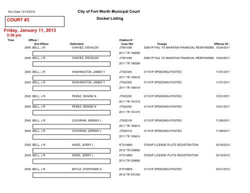 COURT #1 Friday, December 14, 2012 - City of Fort Worth