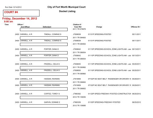 COURT #1 Friday, December 14, 2012 - City of Fort Worth