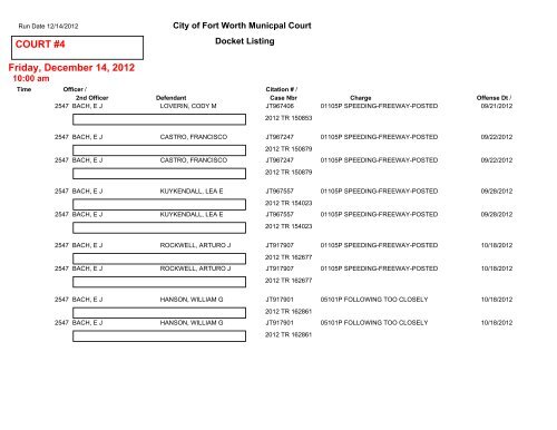 COURT #1 Friday, December 14, 2012 - City of Fort Worth