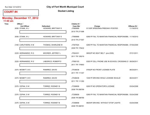 COURT #1 Friday, December 14, 2012 - City of Fort Worth