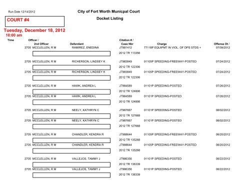 COURT #1 Friday, December 14, 2012 - City of Fort Worth