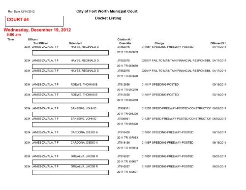 COURT #1 Friday, December 14, 2012 - City of Fort Worth